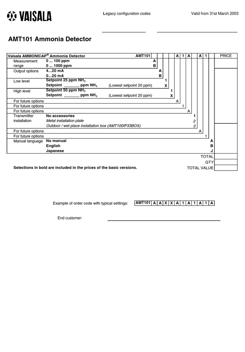 Vaisala AMT101 Configuration