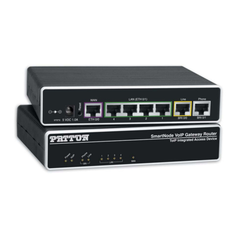 Patton electronics SMARTNODE 4552 User manual Patton electronics SMARTNODE 4552 User manual