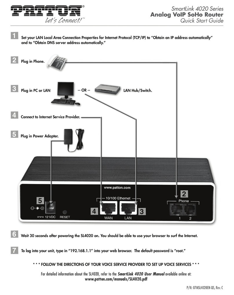 Patton electronics SmartLink 4020 Series quick start guide Patton electronics SmartLink 4020 Series quick start guide
