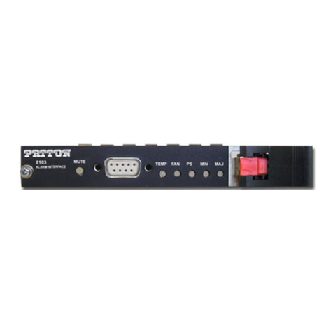Patton electronics 6103 User manual