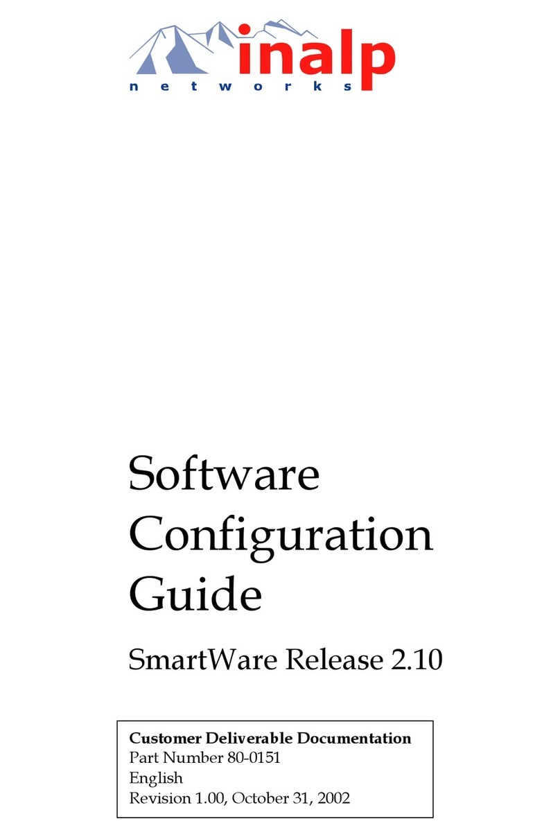 Inalp Networks SmartWare Release 2.10 Software configuration guide