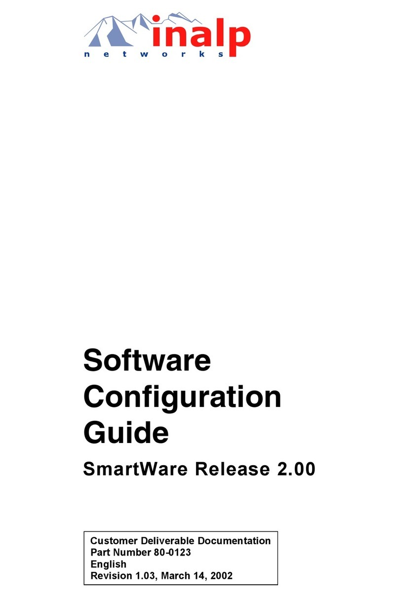 Inalp Networks SmartWare R2.00 User manual