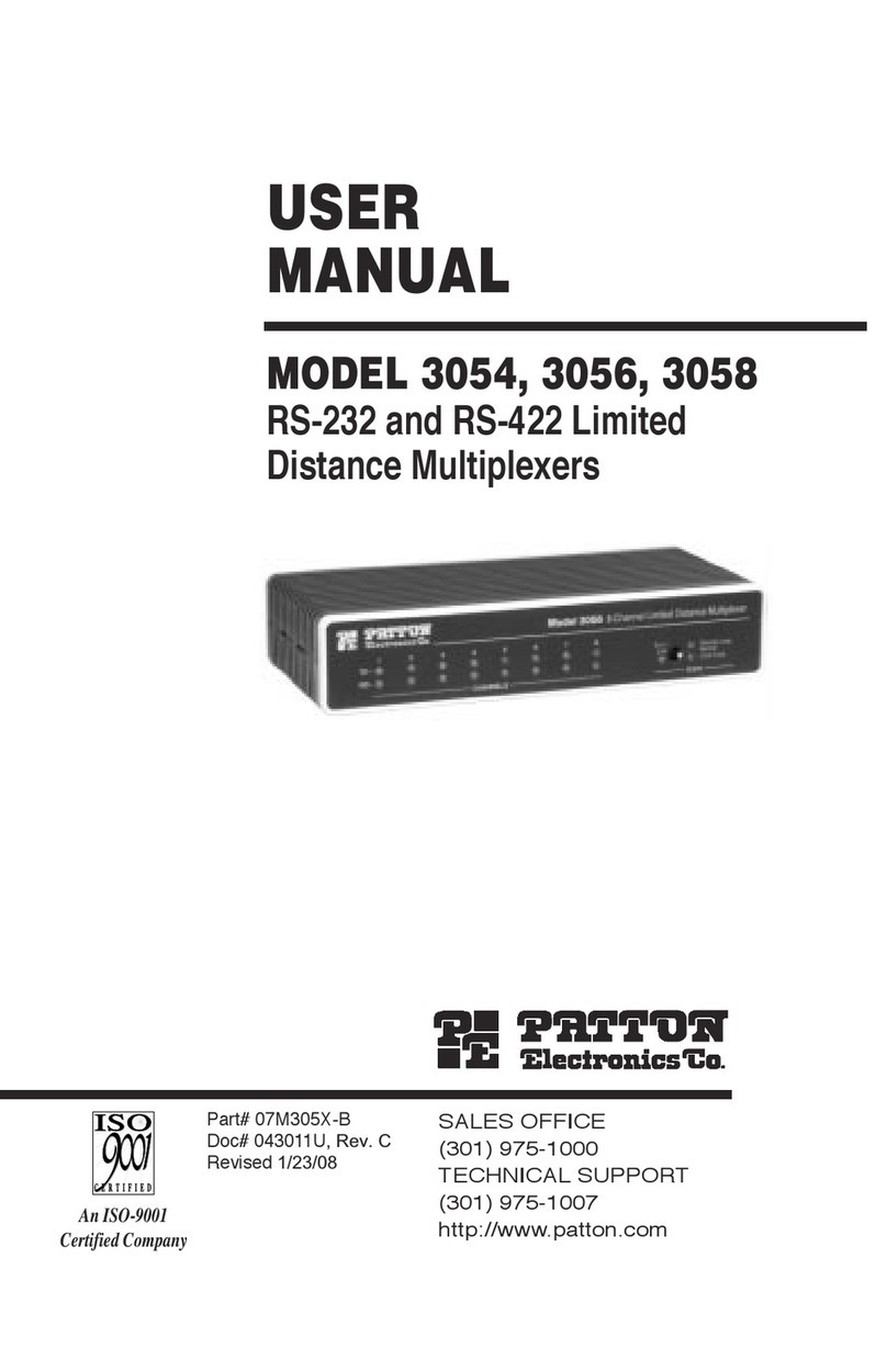 Patton electronics 3054 user manual