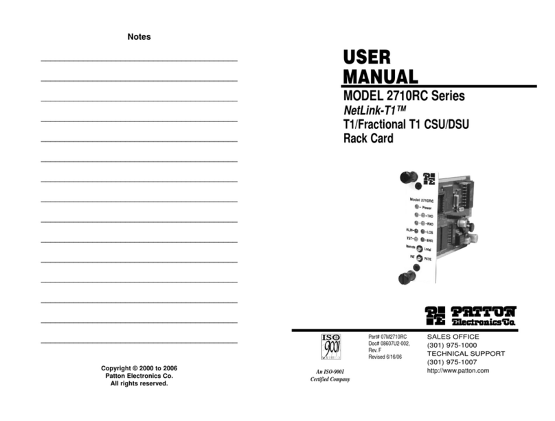 Patton electronics 2710RC Series User manual