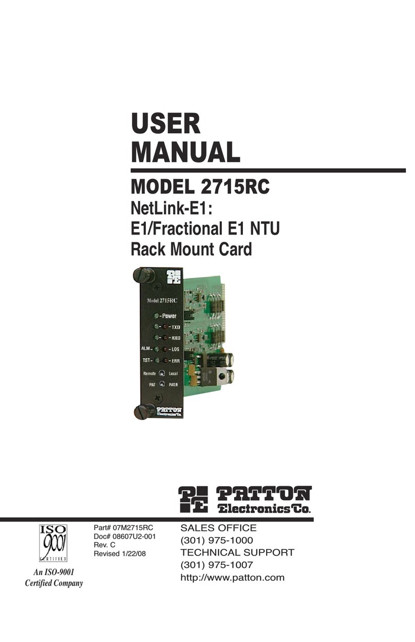 Patton electronics 2715RC User manual