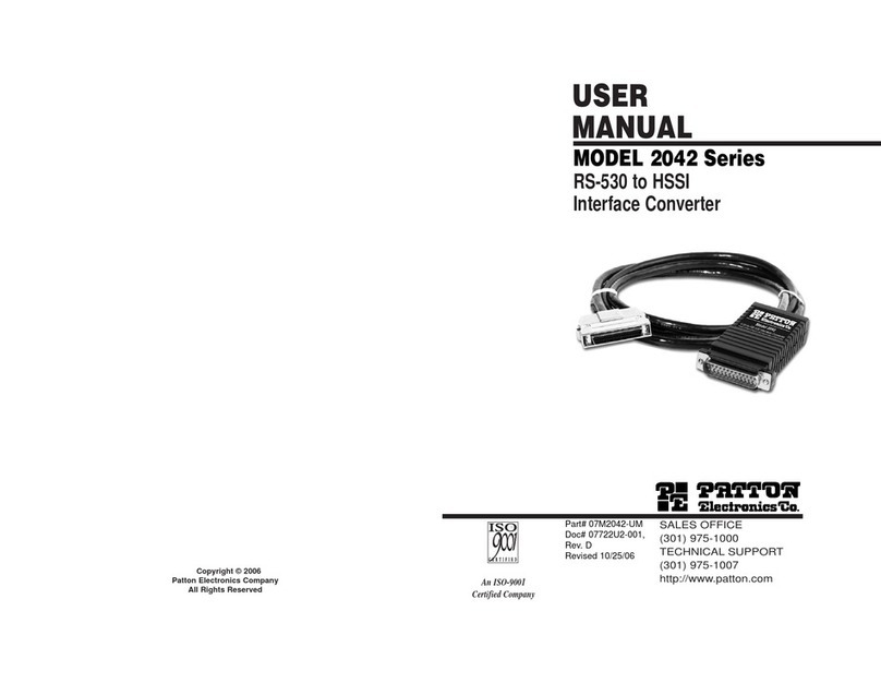 Patton electronics 2042 Series user manual