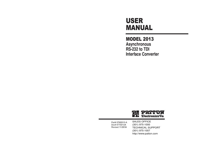 Patton electronics 2013 User manual