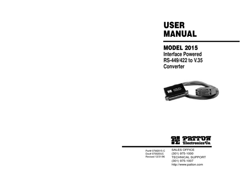 Patton electronics 2015 user manual