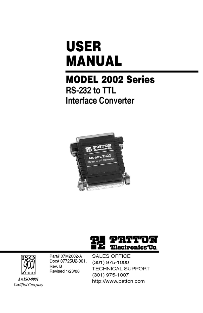 Patton electronics 2002 Series User manual