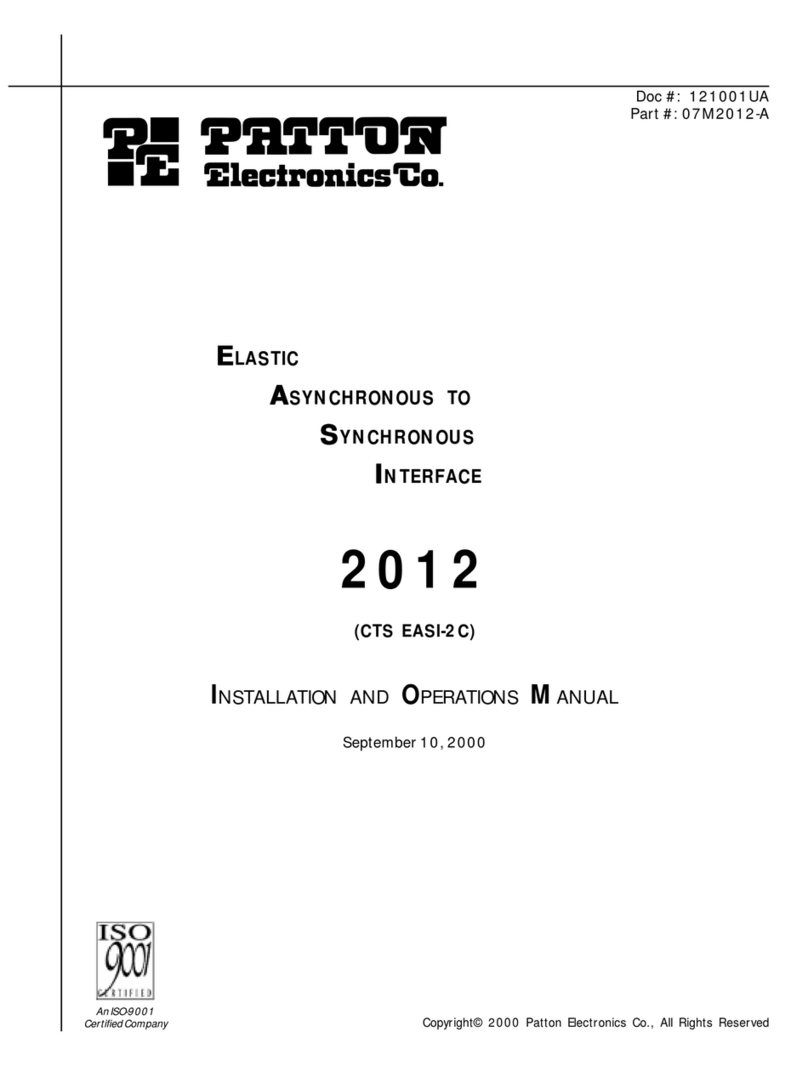 Patton electronics 2012 User manual