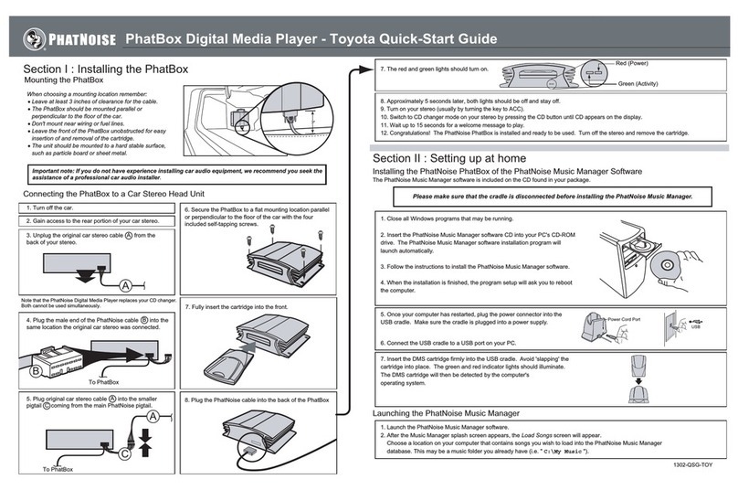 PhatNoise PhatBox User manual