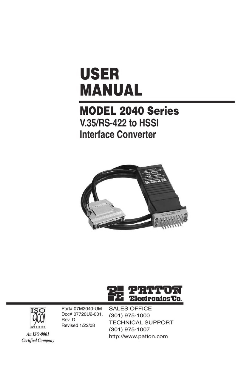 Patton electronics 2040 Series User manual