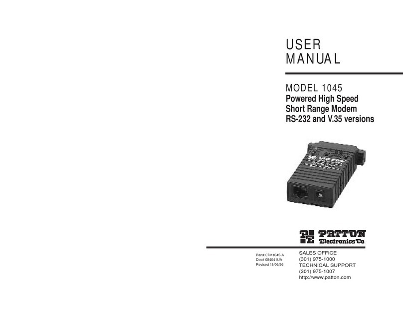 Patton electronics 1045 User manual