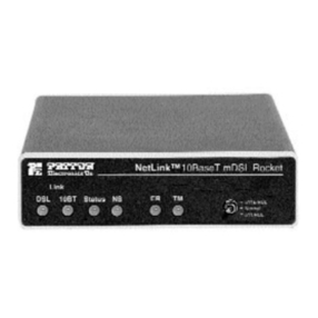 Patton electronics 1088/I User manual