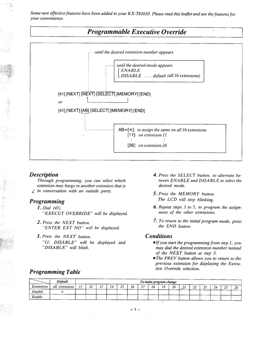 Panasonic EASA-PHONE KX-T61610 User manual