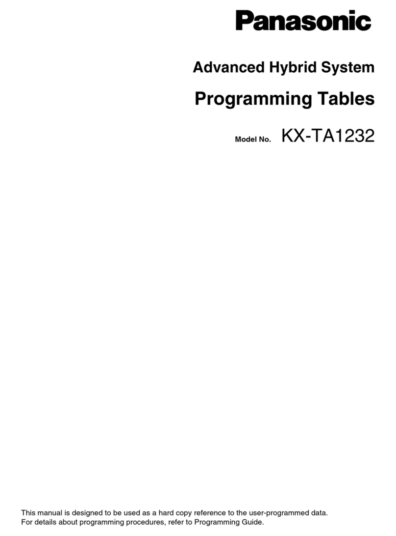 Panasonic KX-TA1232 Use and care manual