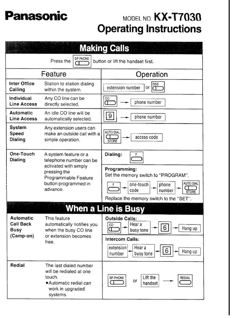 Panasonic KX-T7030 User manual