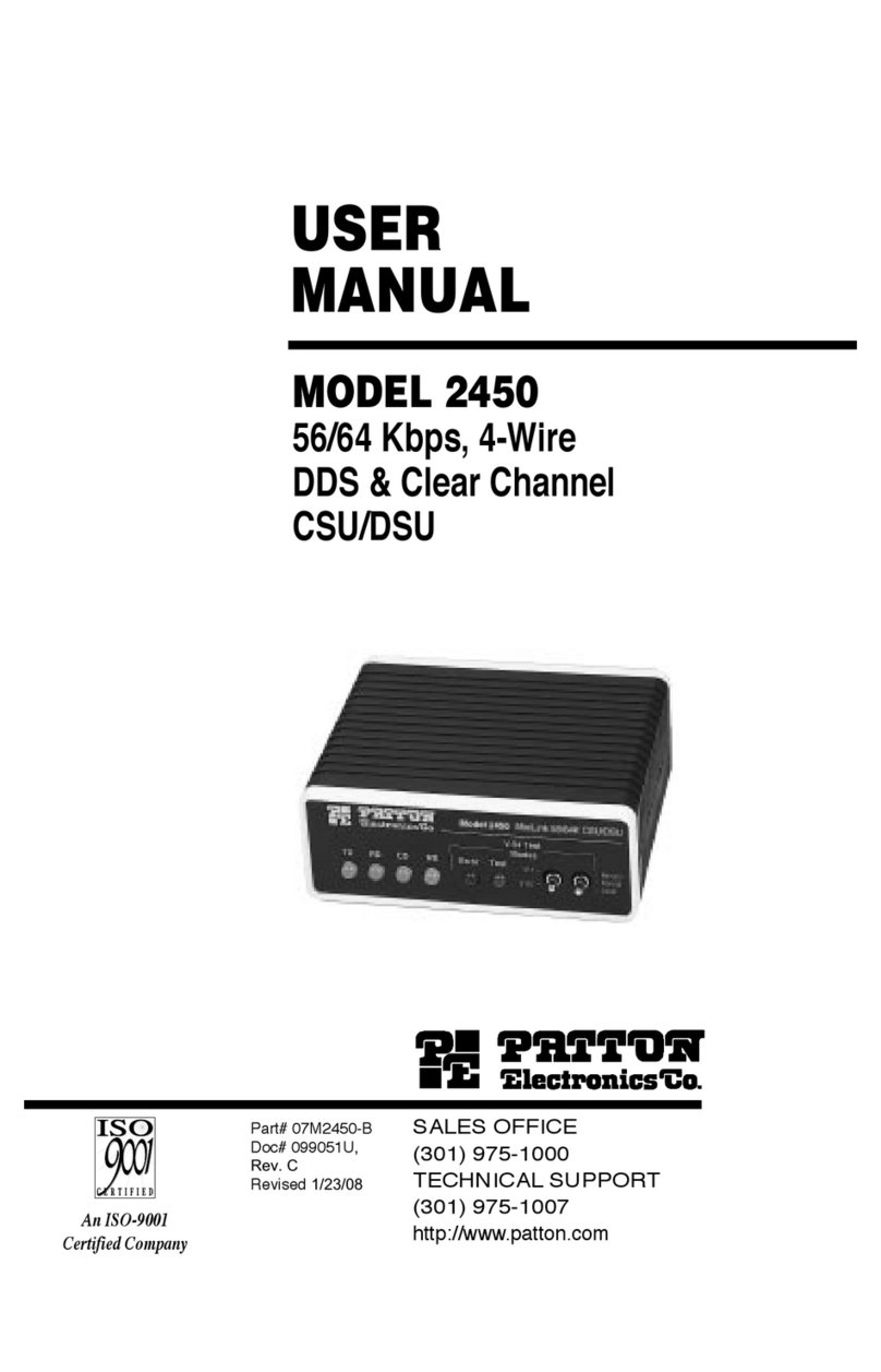 Patton electronics 2450 User manual