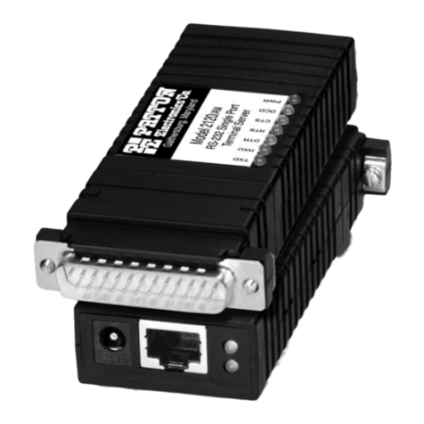 Patton electronics 2120 User manual
