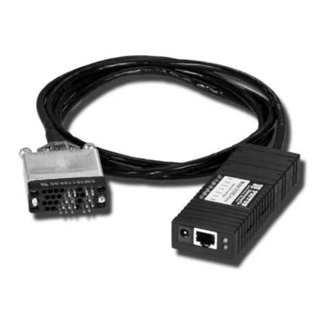 Patton electronics 2121 User manual