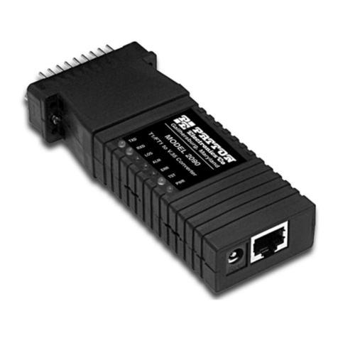 Patton electronics 2090 Series user manual