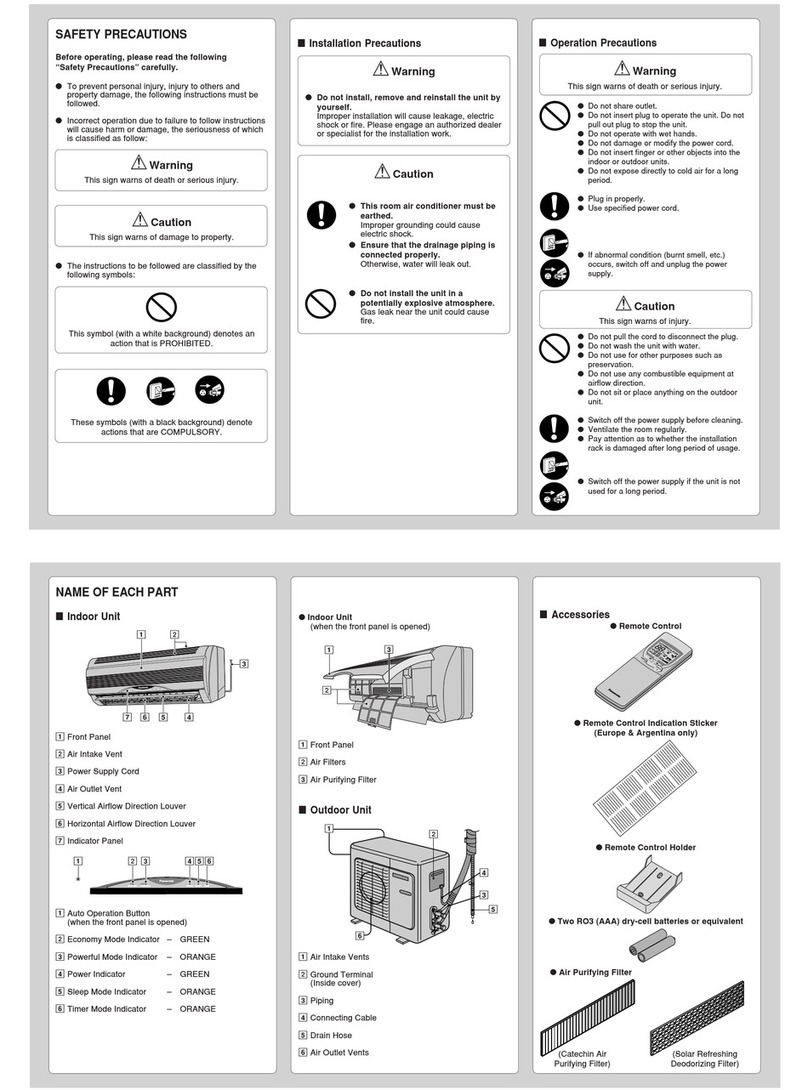 Panasonic CS-A24 User manual