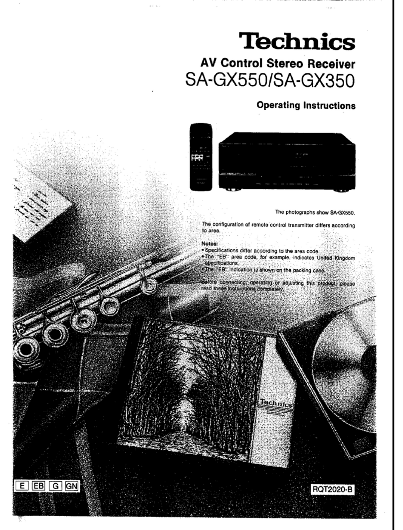 Technics SA-GX350 User manual Technics SA-GX350 User manual