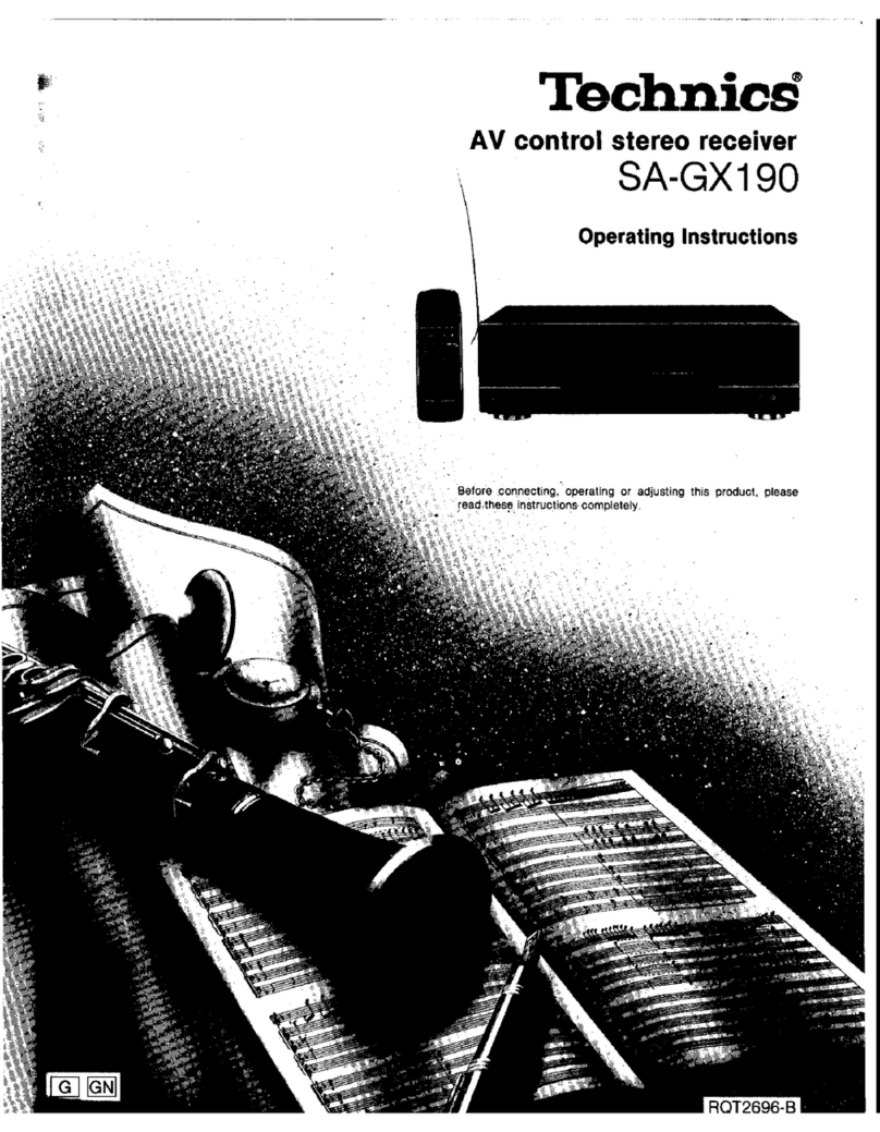 Technics SA-GX190 User manual Technics SA-GX190 User manual