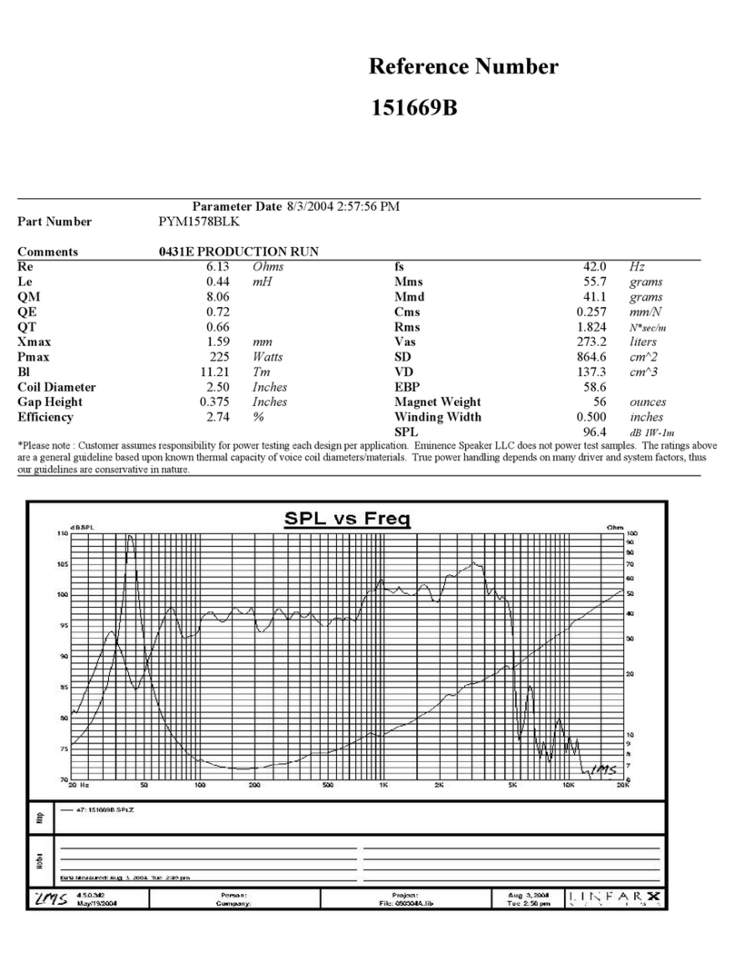 PYLE Audio PYM1578 User manual PYLE Audio PYM1578 User manual