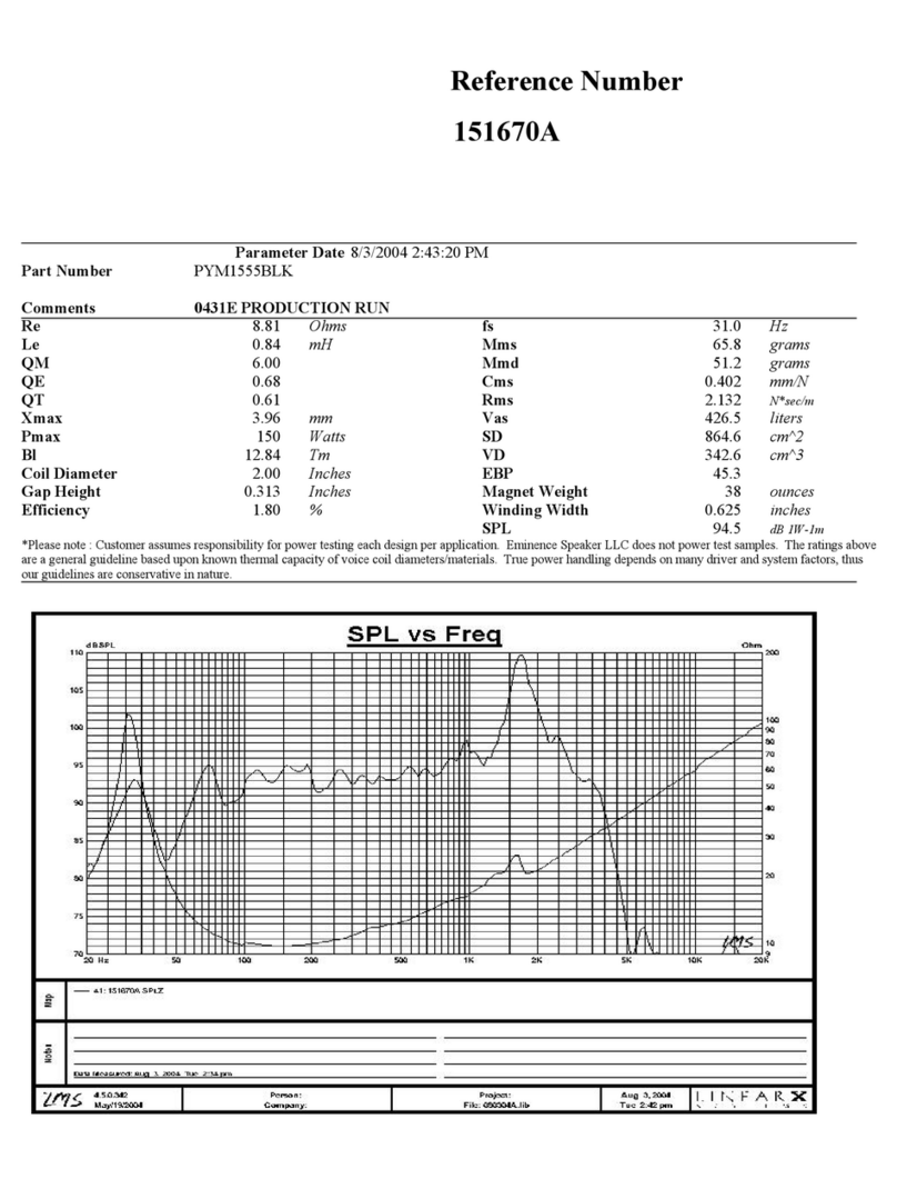 PYLE Audio PYM1555 Test instructions