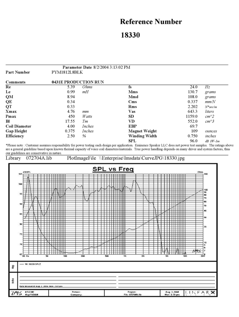 PYLE Audio PYM18128 User manual PYLE Audio PYM18128 User manual