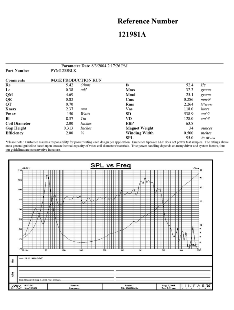PYLE Audio PYM1255 owner's manual