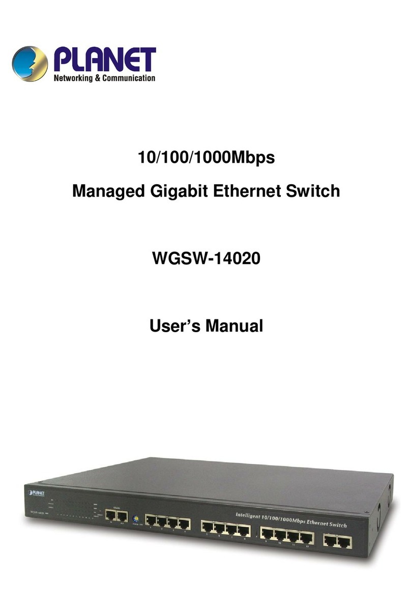 Planet WGSW-14020 User manual