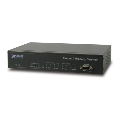 Planet VIP-410 User manual Planet VIP-410 User manual