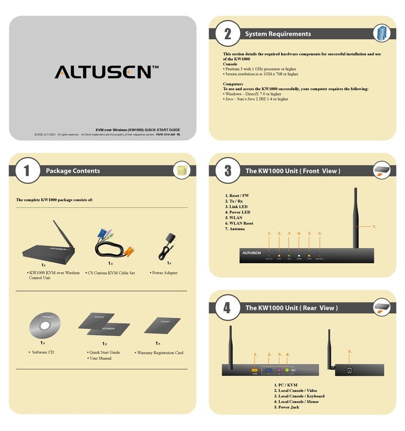 ATEN ALTUSEN KW1000 quick start guide
