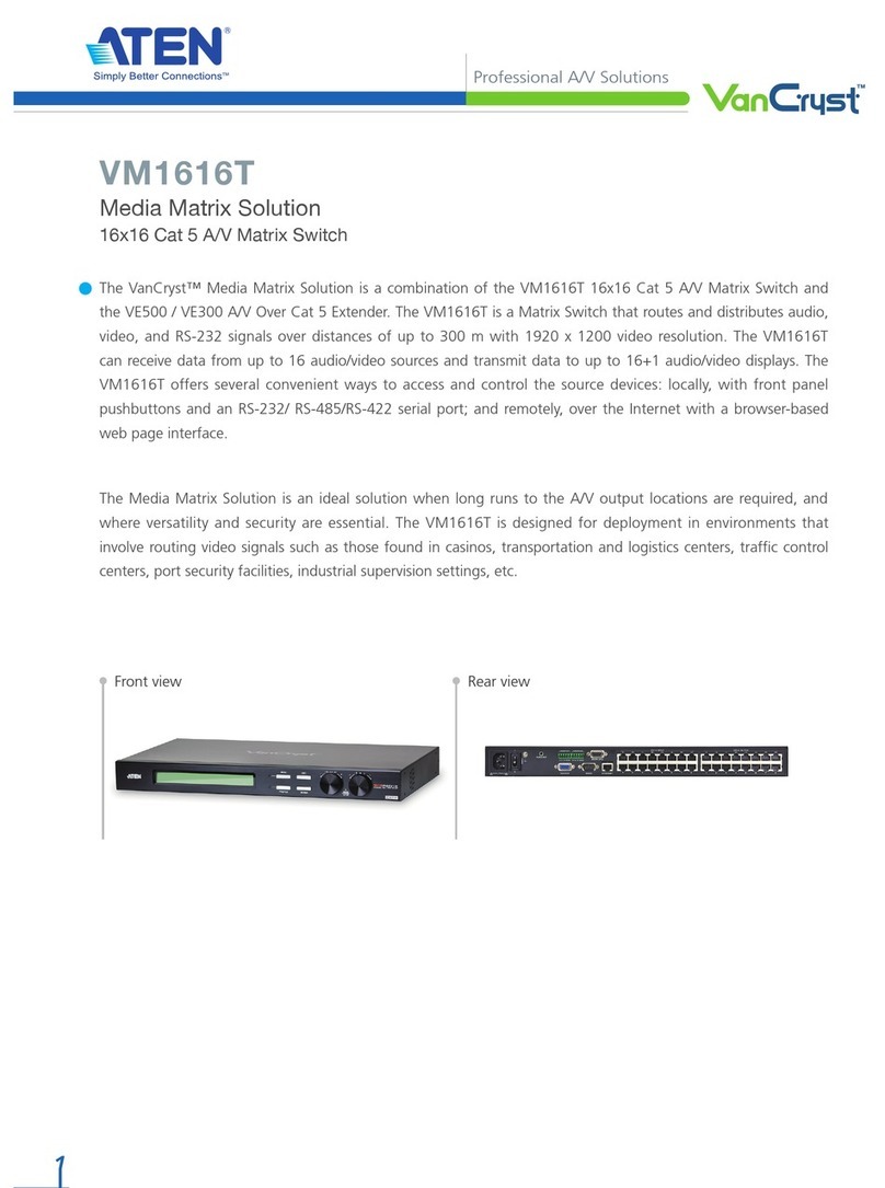 ATEN VM1616T User manual