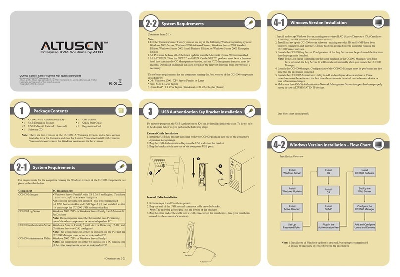 Altusen ALTUSEN CC1000 quick start guide