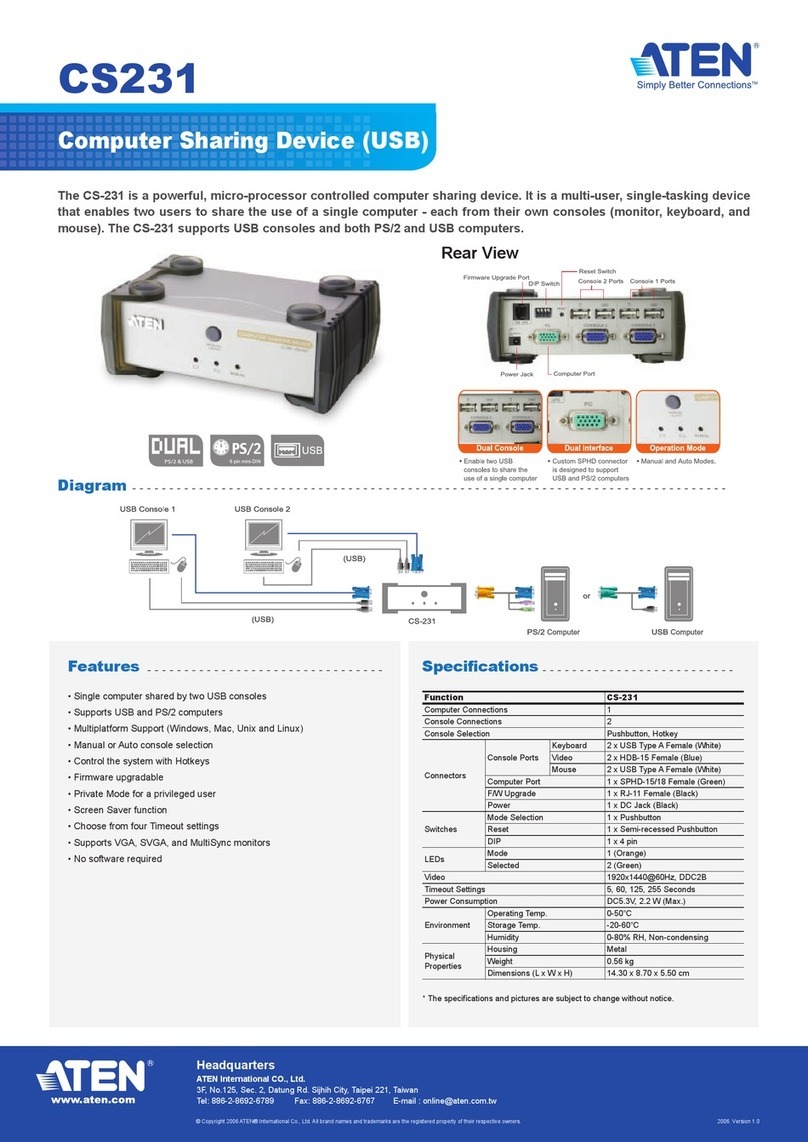 ATEN CS231 specification