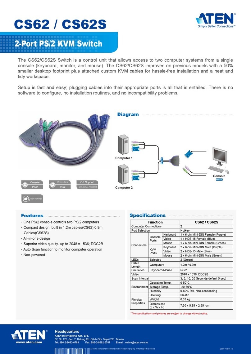 ATEN CS-62 User manual ATEN CS-62 User manual