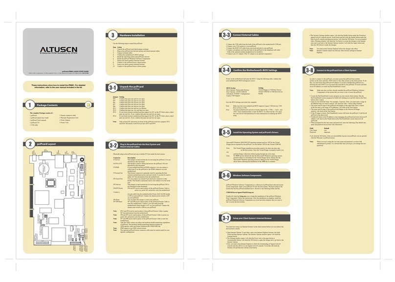 ATEN ALTUSEN IP9001 quick start guide