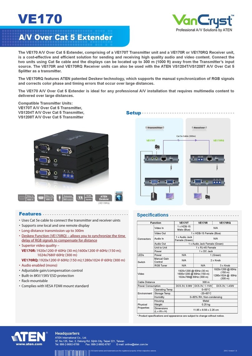 ATEN VE170 User manual