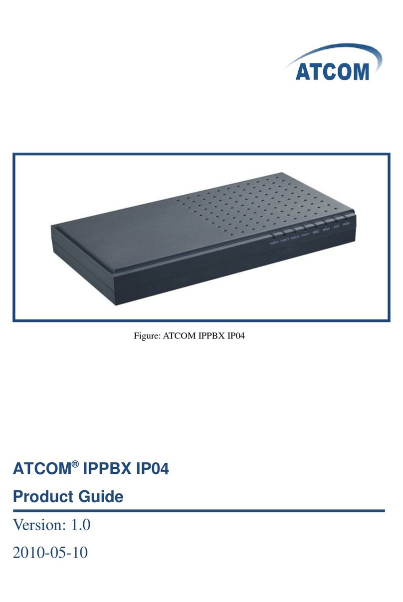 ATCOM IPPBX IP04 User manual ATCOM IPPBX IP04 User manual