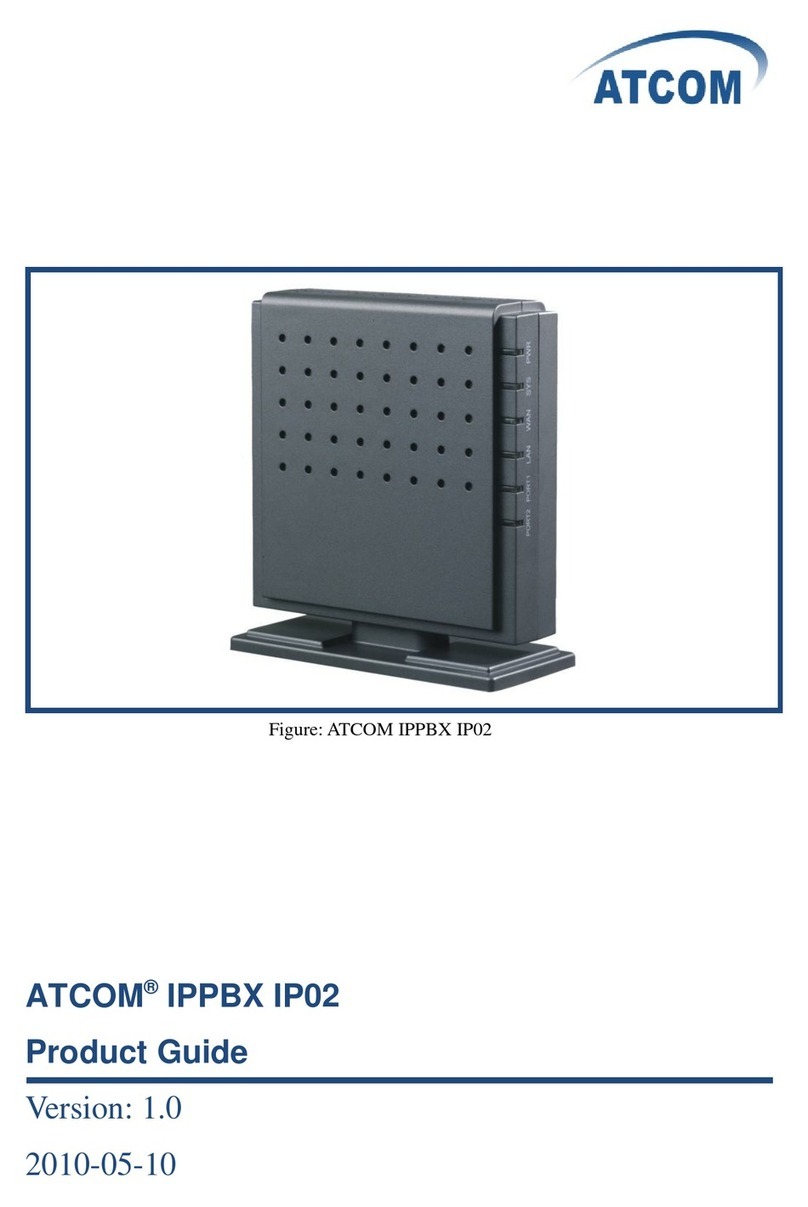 ATCOM IPPBX IP02 Product guide