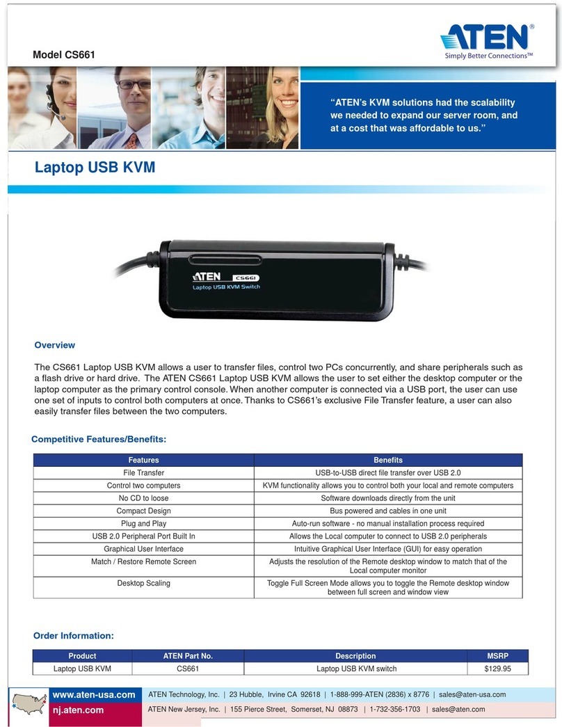 ATEN CS661 User manual