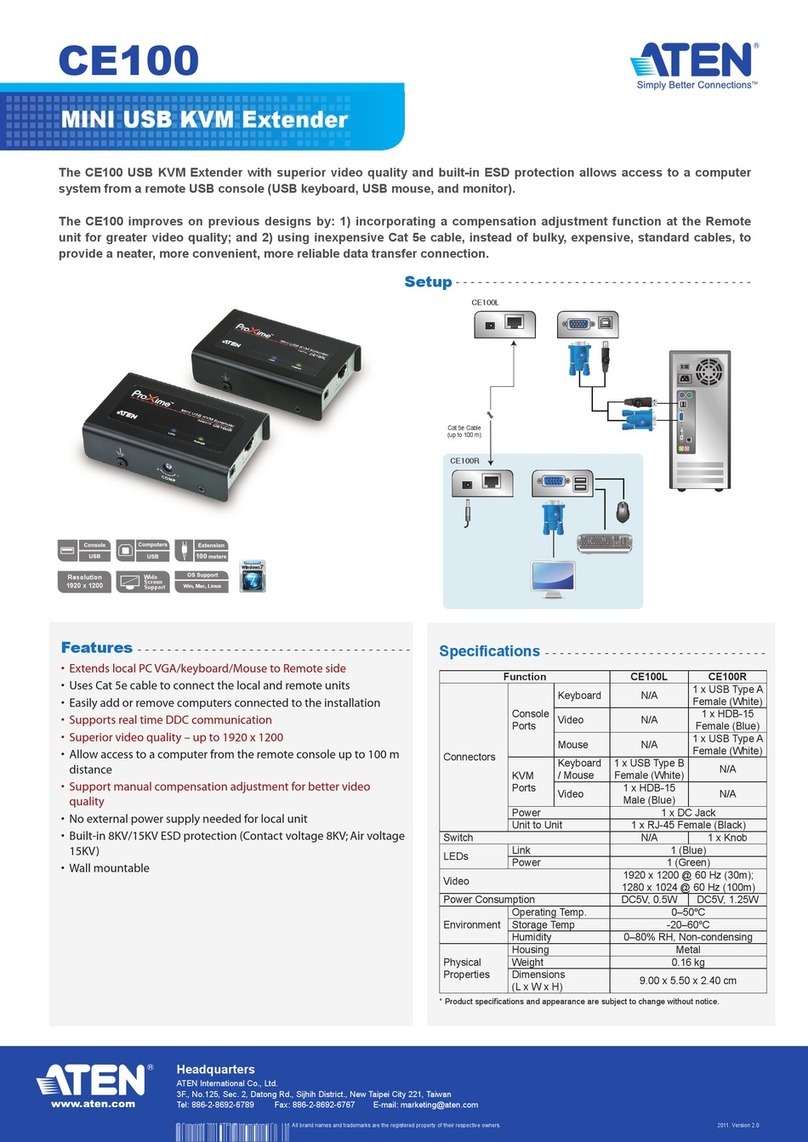 ATEN CE100 User manual