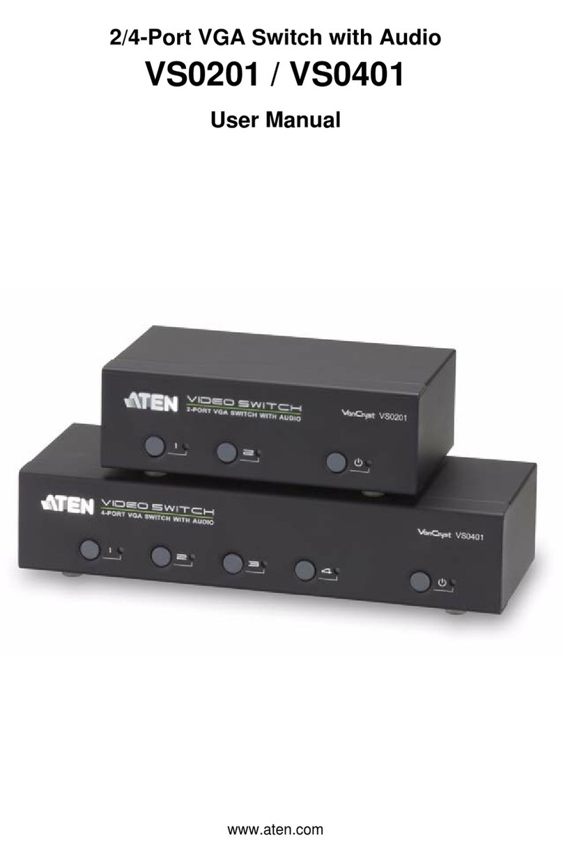ATEN VS0201 User manual