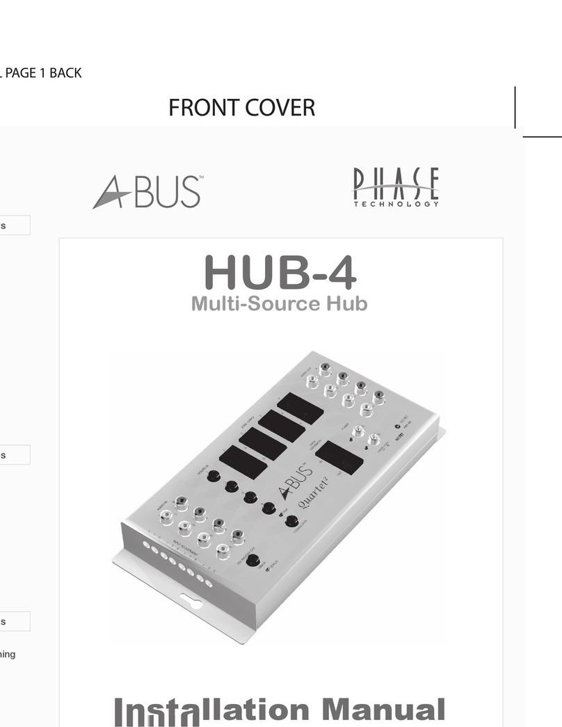Abus HUB-4 User manual
