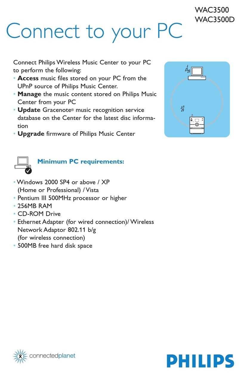 Philips WAC3500 Connecting guide