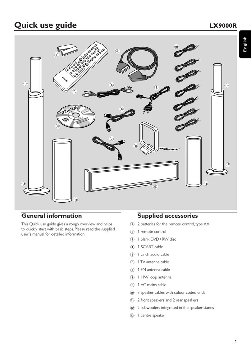 Philips ShowView LX9000R Quick use guide