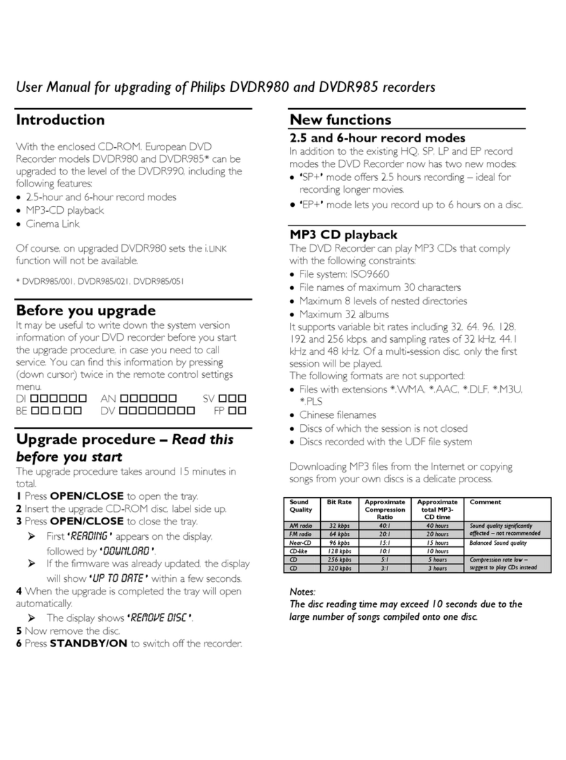Philips DVDR980 Technical manual Philips DVDR980 Technical manual
